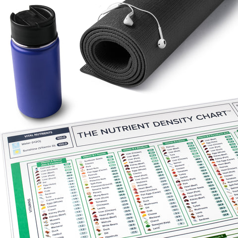 The Nutrient Density Chart® (Wall Chart)