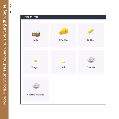 The Nutrient Density Chart® (Hardcover Book)