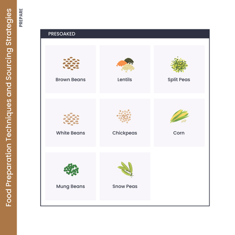 The Nutrient Density Chart® (Softcover Book)