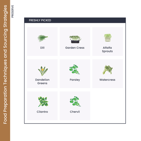 The Nutrient Density Chart® (Softcover Book)