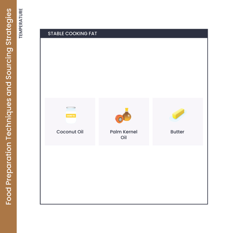 The Nutrient Density Chart® (Hardcover Book)