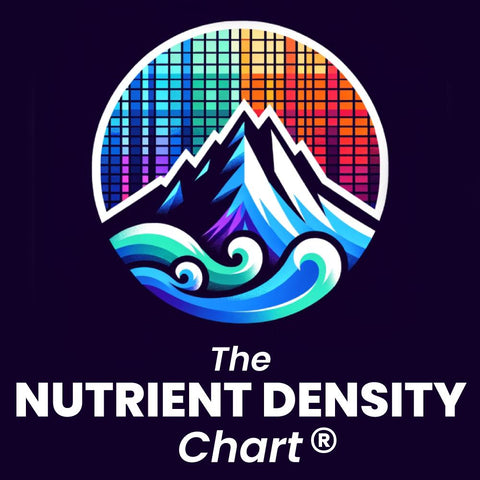 The Nutrient Density Chart®