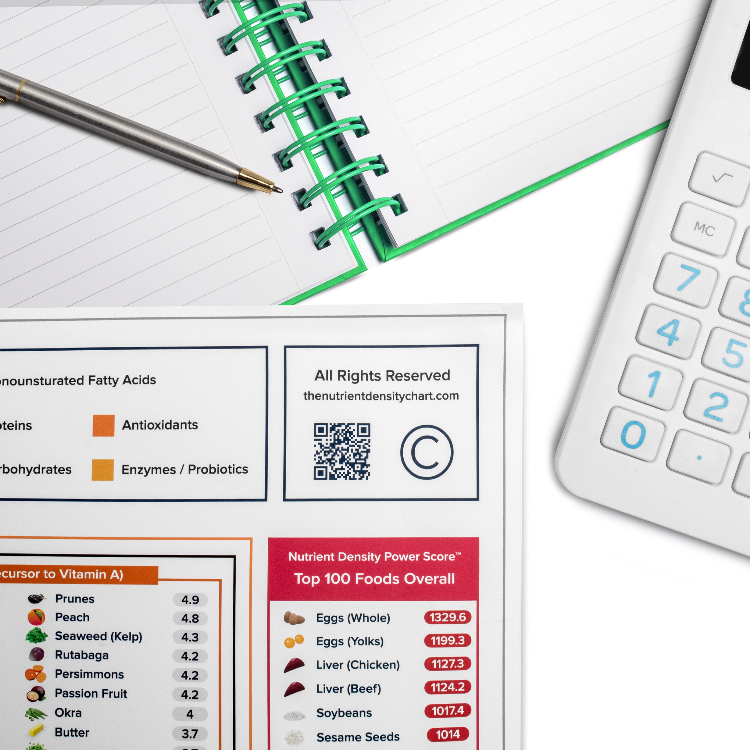 The Nutrient Density Chart The Nutrient Density Chart®