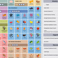 The Nutrient Density Tracker™ (Digital Chart) – The Nutrient Density Chart®