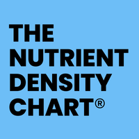 The Nutrient Density Chart®