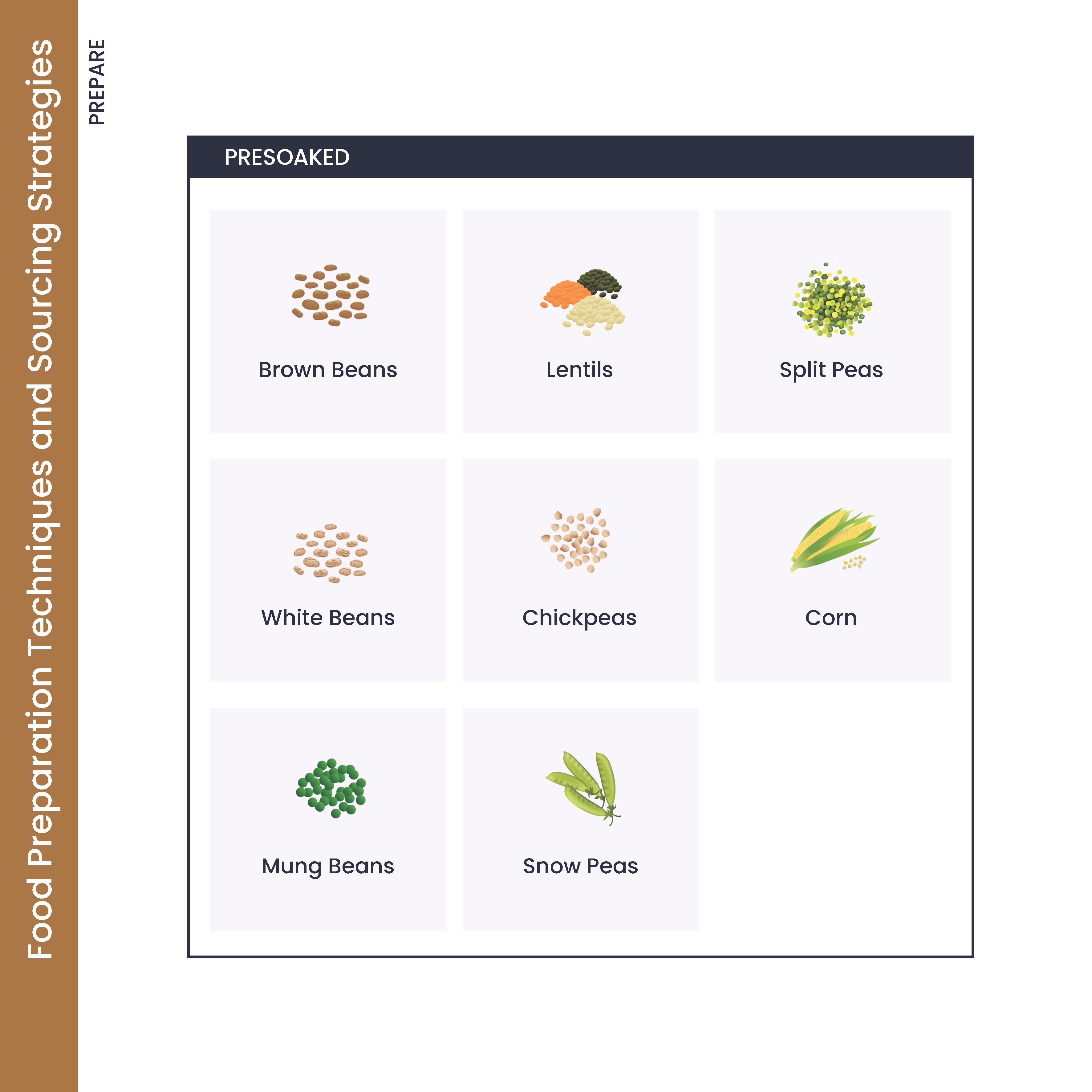 The Nutrient Density Chart® (Softcover Book) The Nutrient Density Chart